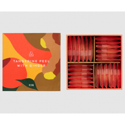 Pin - Tangerine Peel With Ginger